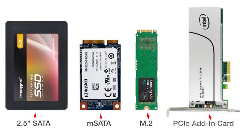 Форм фактор SSD дисков 