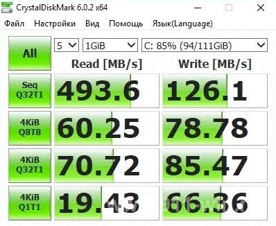 Замер скорости и производительности SSD диска vs HDD