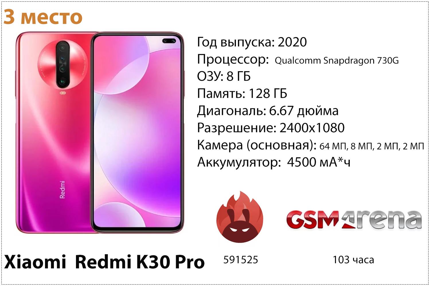 Xiaomi Redmi K30 Pro
