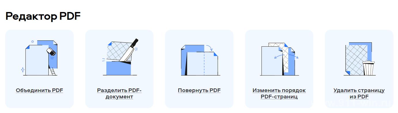 Панель управления редактором PDFChef